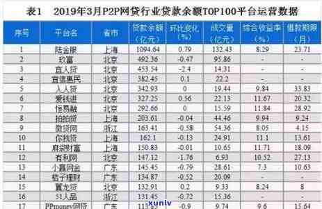 51人品贷逾期多久会打 *** 给通讯录里的人，51人品贷逾期：通讯录里的人会在多久后接到 *** ？