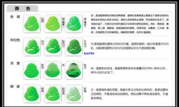 高端翡翠价格区间-高端翡翠价格区间分析