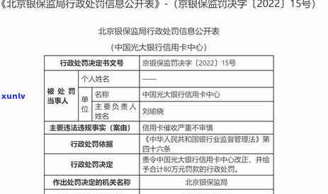 光大信用卡，光大信用卡：解析应对策略与实践