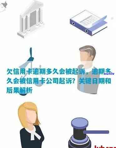 信用卡逾期多久被公诉起诉，信用卡逾期多久被公诉起诉？了解关键信息保护自己