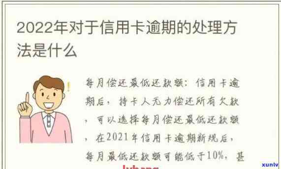 信用卡逾期让上传材料怎么办，应对信用卡逾期：上传材料解决方案