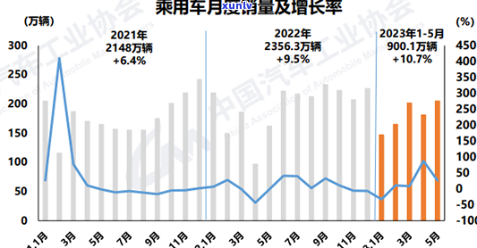 信用卡逾期无限叠加利息是真的吗？逾期信用卡利息怎么算？2021年信用卡逾期减免政策