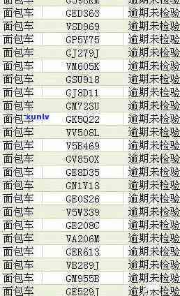 寿光市信用卡逾期 *** ：解决逾期问题及预防措