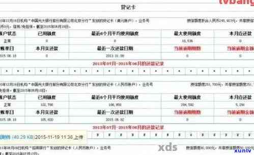 平安信用卡逾期要求上传报告及处理方式