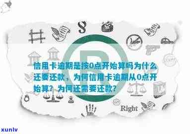 信用卡0点过后可以刷吗，信用卡0点后仍可使用？了解使用规则