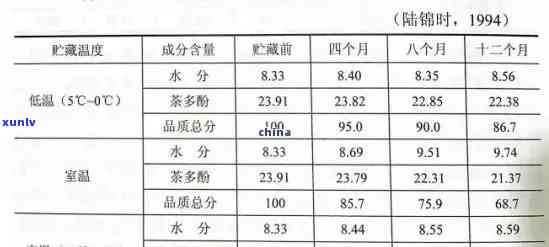 普洱生茶老班章价格，普洱生茶老班章价格揭秘：市场行情及趋势分析