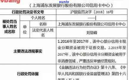 信用卡逾期法院制裁书-信用卡逾期法院制裁书怎么写