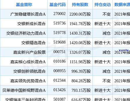 信用卡逾期月份查询技巧：如何迅速获取详细逾期报告