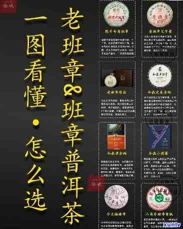 老班章和金班章的区别，价格不变，图示对比