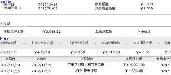 信用卡账单逾期9天会怎样处理？