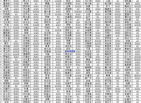 信用卡逾期2019新规定-信用卡逾期2019新规定是什么