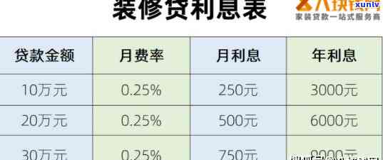 高冰种翡翠吊坠市场价格分析与购买指南