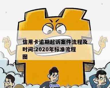 信用卡逾期走法诉讼流程及应对措