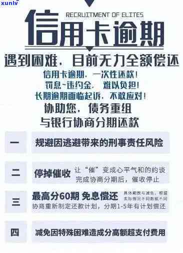 老婆信用卡逾期2次怎么办，老婆信用卡逾期2次：应对策略与解决方案