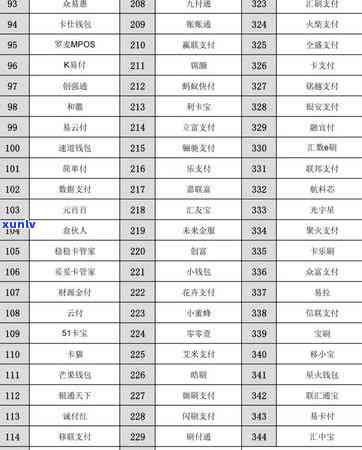 信用卡逾期要去亲属单位-信用卡逾期要去亲属单位报备吗