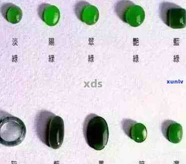 高端翡翠和低端翡翠的区别及种类分析