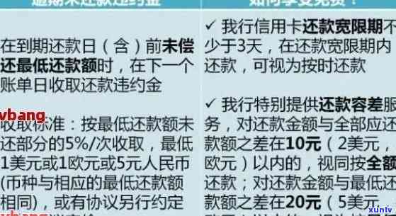 信用卡还款几天不逾期-信用卡还款几天不逾期会怎么样