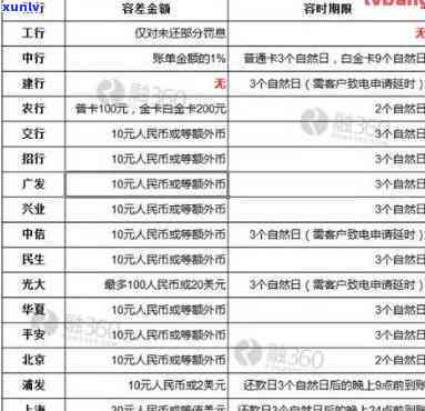 全面了解老班章茶饼价格：从市场行情到品质等级的全方位解析