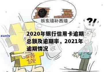 90后信用卡逾期多少亿及逾期率2020-2021