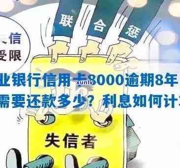 信用卡8000逾期后果及利息计算