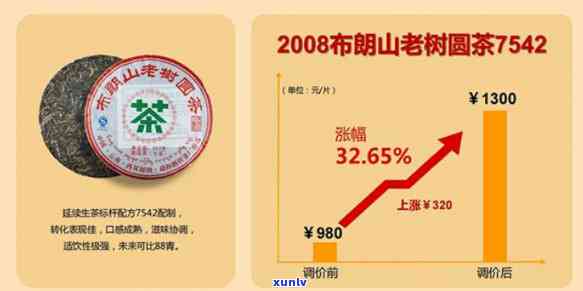 双陈普洱老班章价格-双陈普洱2006价格