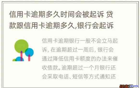 哈尔滨信用卡逾期要起诉时长及协商还款