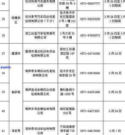 杭州山信用卡逾期 *** 号码及业务查询