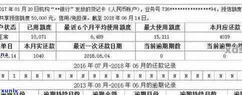 招行信用卡如何查看逾期信息记录明细