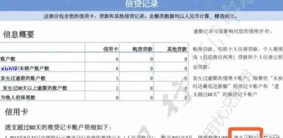 逾期8个月会上吗，逾期8个月：会影响个人信用吗？