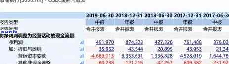 信用卡首次逾期记录贷款-信用卡首次逾期记录贷款有影响吗