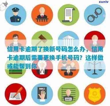 信用卡逾期查到新号码怎么处理及后续措