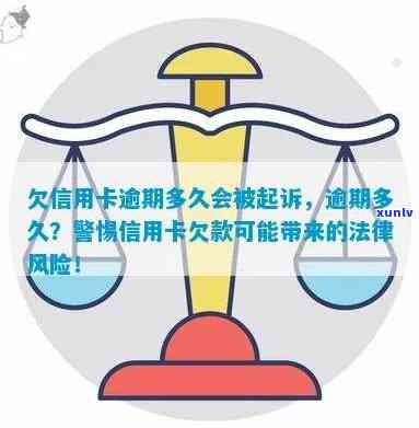 信用卡欠款引发法庭审理，探讨金融法律风险与管理