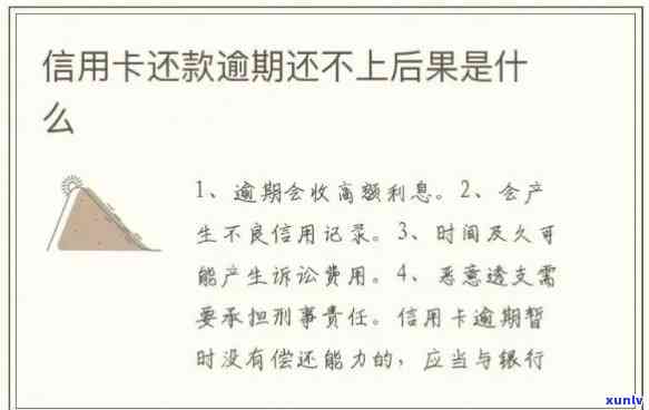 信用卡和贷款逾期不还怎么办？逾期后果与相关办理指南