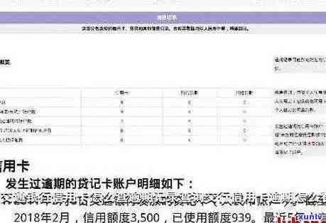 查询信用卡逾期具体信息-查询信用卡逾期具体信息怎么查