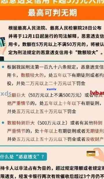 信用卡欠款引发拘留频发，警惕信用生活风险