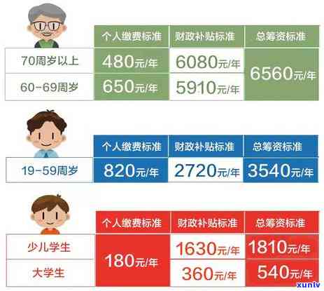 2021年信用卡逾期减免-2021年信用卡逾期减免政策