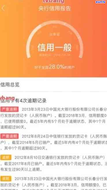 怎么看信用卡逾期状态：查询、逾期是否正常、信息、上、时长