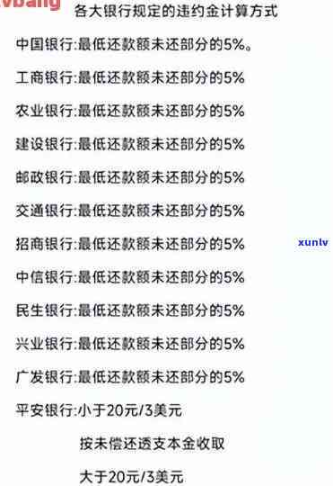 信用卡逾期半年以上本金-信用卡逾期半年以上本金怎么算