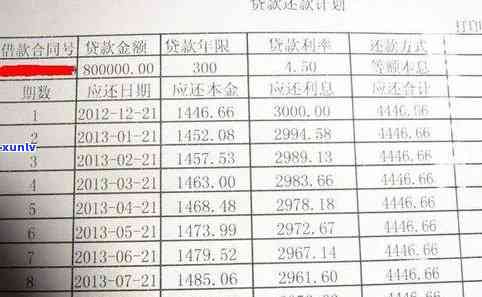 信用卡逾期半年以上本金-信用卡逾期半年以上本金怎么算