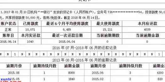 信用卡逾期怎样查询本金-信用卡逾期怎样查询本金还款