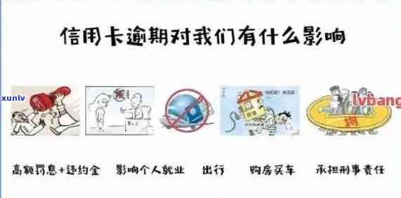 逾期2年未还交通信用卡5000元，上门调查真的会来临吗？