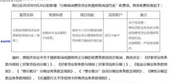 信用卡逾期还款期限详解：正常逾期的界定与标准