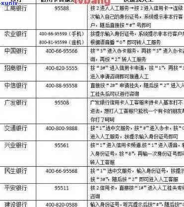 详解信用卡逾期跨行扣款流程与注意事项