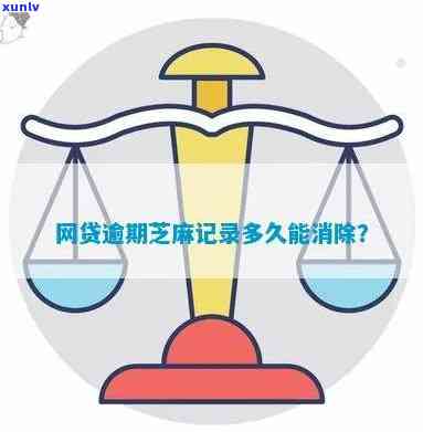 2020年信用卡逾期还款全攻略：如何避免逾期、处理逾期后果及解决 *** 