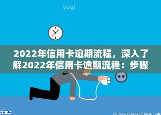 信用卡逾期了怎么提醒还款：逾期定义、2022流程、处理办法与减免利息谈判