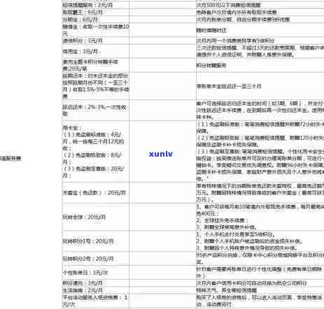 信用卡逾期换卡怎么还钱-信用卡逾期换卡怎么还钱啊