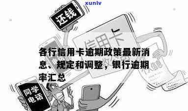 信用卡逾期政策调整时间-信用卡逾期政策调整时间表