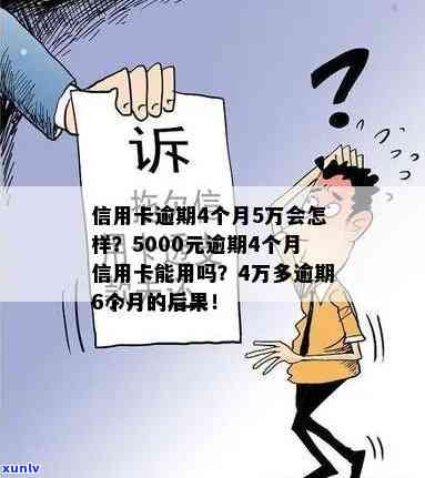 信用卡逾期4.5万元，后果有哪些？