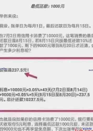 信用卡1000逾期一个月利息要多少：计算滞纳金及年化利率