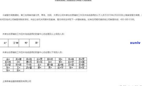 青岛信用卡逾期怎么收费-青岛信用卡逾期怎么收费的